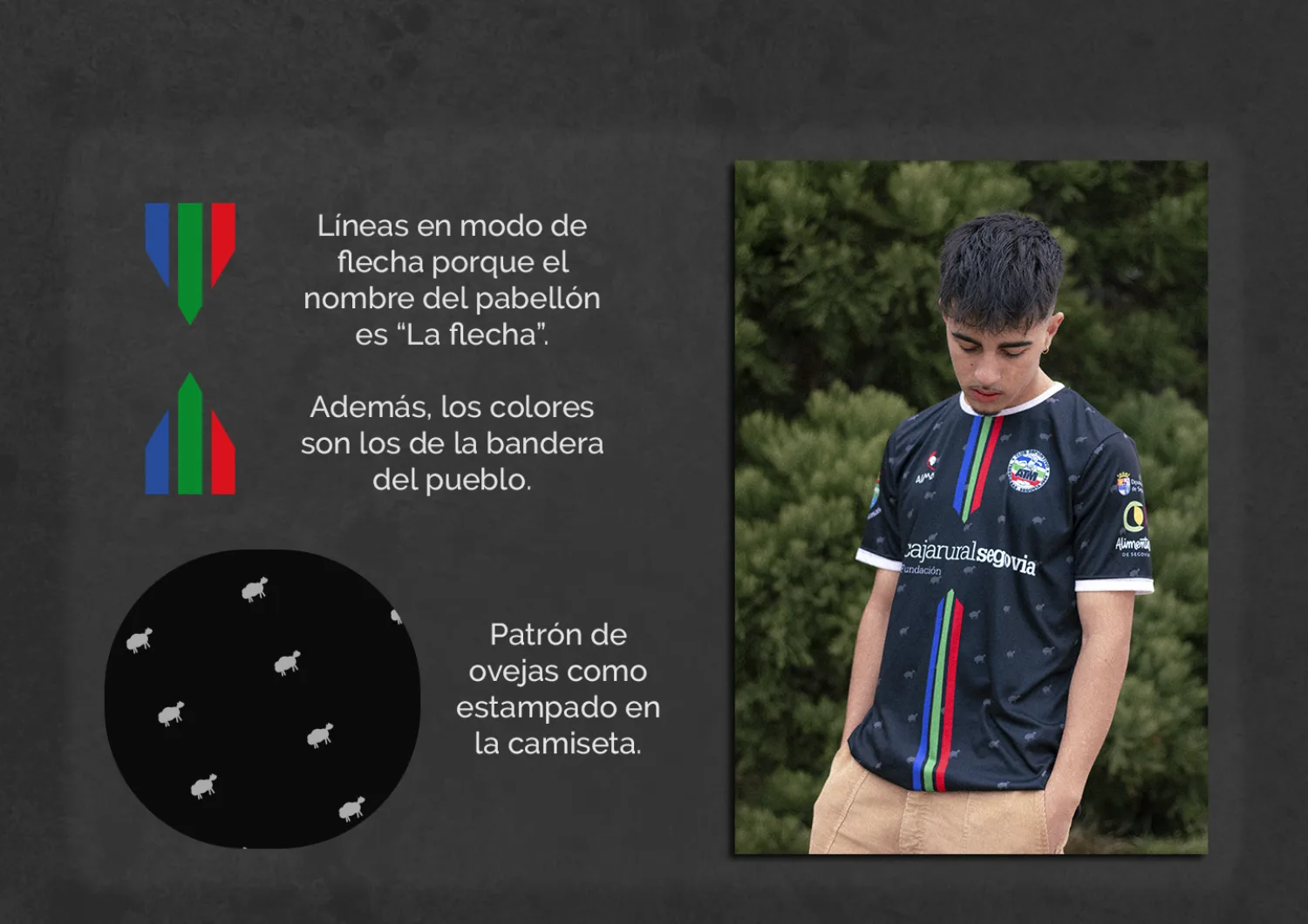 Explicación del patrón de ovejas y de las líneas en flecha sobre la camiseta