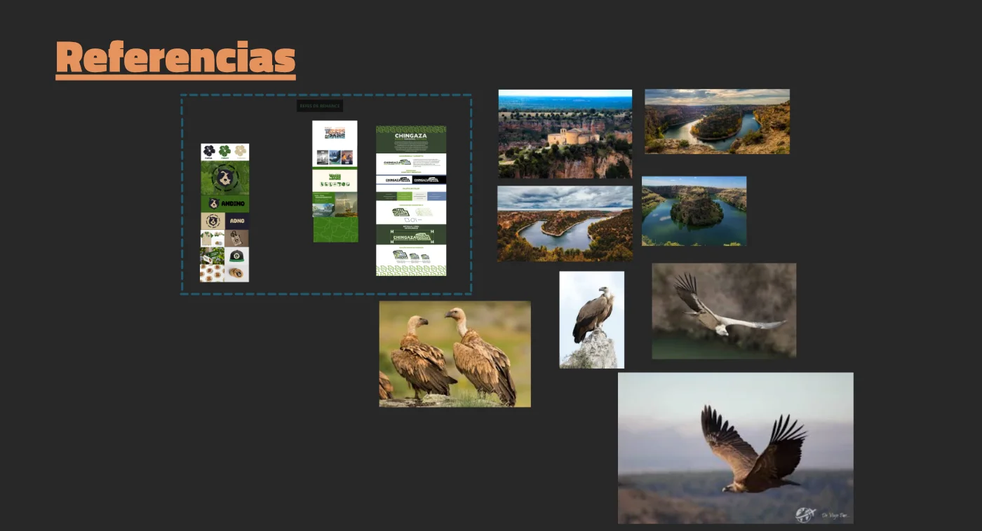 Tablero de referencias del proyecto